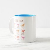 Kat staart spreken, grappige kat communicatie tweekleurige koffiemok (Voorkant links)