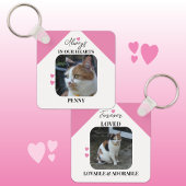 Kat Sympathie Keepsake Pet Memorial roze Sleutelhanger