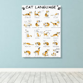 Kat-taal, grappige kat Kitten, liefdeskat-cadeauid Canvas Afdruk (Insitu (Houten vloer))