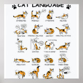 Kat-taal, grappige kat Kitten, liefdeskat-cadeauid Poster (Voorkant)