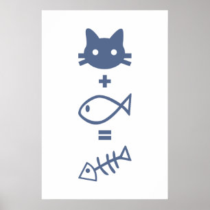 Kat-thematica Poster
