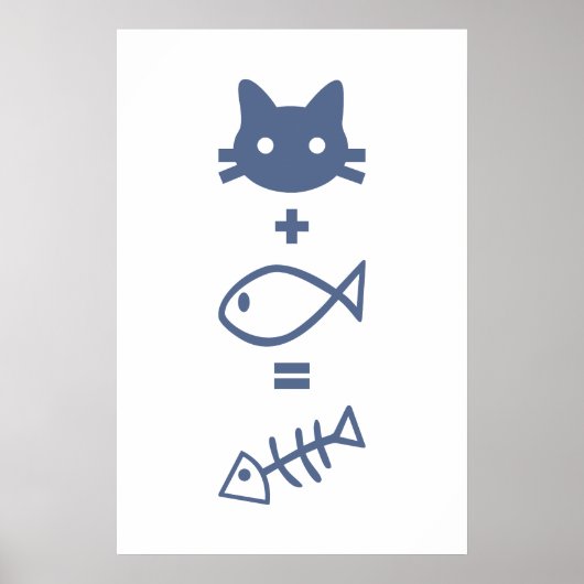 Kat-thematica Poster (Voorkant)