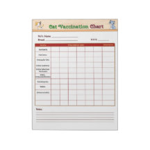 Kat Vaccinatieschema