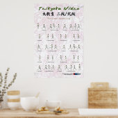 Kata Taikyoku Nidan - 2e kata Poster (Keuken)