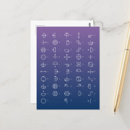 Katakamuna-diagram Briefkaart