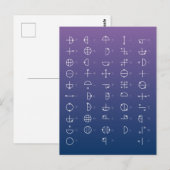 Katakamuna-diagram Briefkaart (Voorkant / Achterkant)