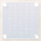 Katakamuna-diagram Glazen Onderzetter (Achterkant)