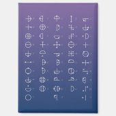 Katakamuna-diagram Magneet (Voorkant)