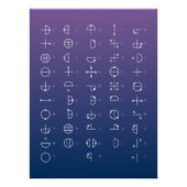 Katakamuna-diagram Perfect Poster (Voorkant)