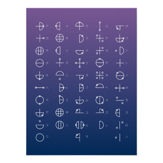 Katakamuna-diagram Perfect Poster (Voorkant)