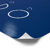 Katakamuna-diagram Perfect Poster (Hoek)