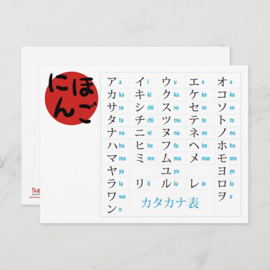 Katakana Chart Briefkaart (Voorkant / Achterkant)