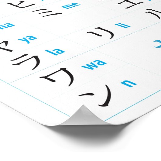 Katakana Chart Poster (Hoek)
