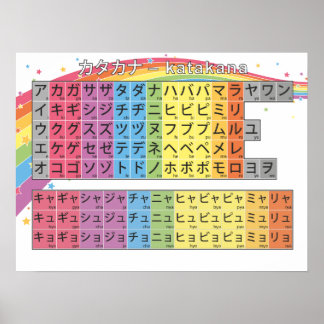 Katakana Chart - Starry White Rainbow Poster