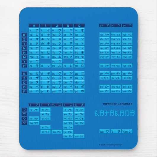 Katakana Japans alfabet Mousepad (blauw/blauw) Muismat (Voorkant)