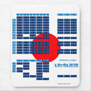 Katakana Japans alfabet Mousepad (vlag/blauw) Muismat