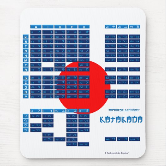 Katakana Japans alfabet Mousepad (vlag/blauw) Muismat (Voorkant)