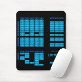 Katakana Japans alfabet Mousepad (zwart/blauw) Muismat (Met muis)