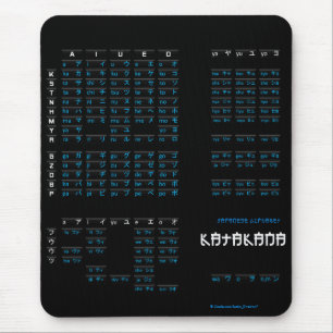 Katakana Japans alfabet Mousepad (zwart/zwart) Muismat