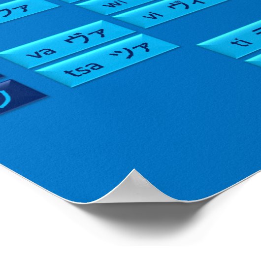 Katakana Japans alfabet Poster (blauw/blauw) (Hoek)