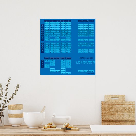 Katakana Japans alfabet Poster (blauw/blauw) (Keuken)