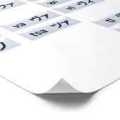 Katakana Japans alfabet Poster (vlag) (Hoek)