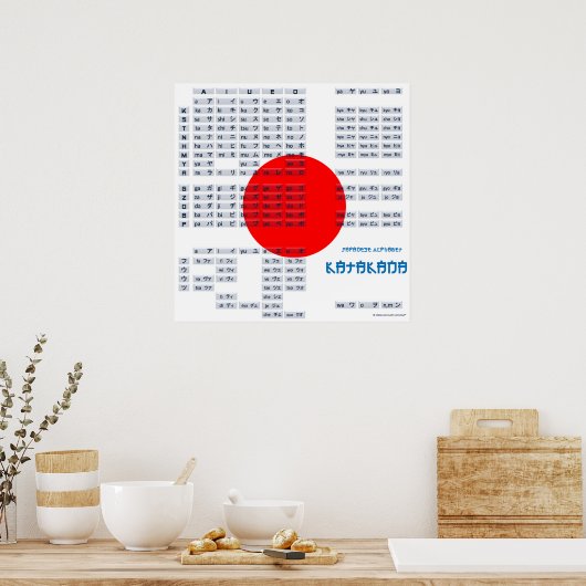 Katakana Japans alfabet Poster (vlag) (Keuken)