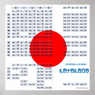 Katakana Japans alfabet Poster (vlag)