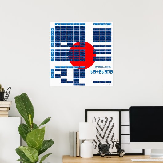 Katakana Japans alfabet Poster (vlag/blauw) (Thuiskantoor)