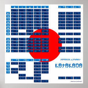 Katakana Japans alfabet Poster (vlag/blauw)