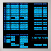 Katakana Japans alfabet Poster (zwart/blauw) (Voorkant)