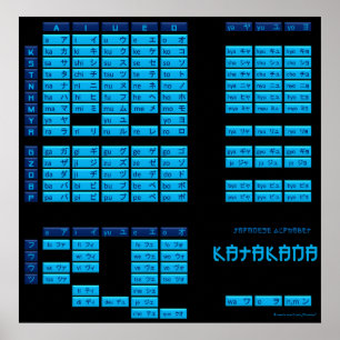 Katakana Japans alfabet Poster (zwart/blauw)