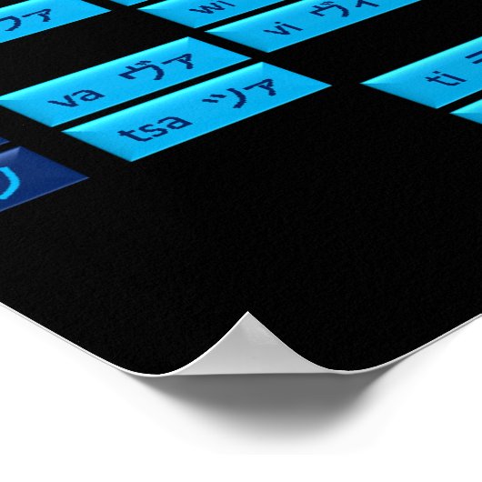 Katakana Japans alfabet Poster (zwart/blauw) (Hoek)