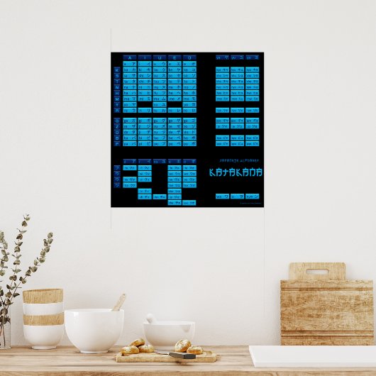 Katakana Japans alfabet Poster (zwart/blauw) (Keuken)
