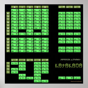 Katakana Japans alfabet Poster (zwart/olijf)