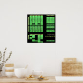 Katakana Japans alfabet Poster (zwart/olijf) (Keuken)