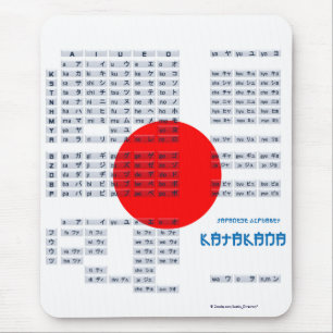 Katakana Japans Alphabet Mousepad (vlag) Muismat
