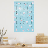 Katakana met Romaji Japans Sakura bloesems Poster (Keuken)
