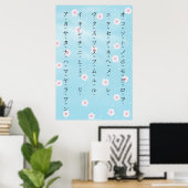 Katakana met Romaji Japans Sakura bloesems Poster (Thuiskantoor)