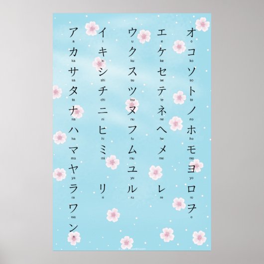 Katakana met Romaji Japans Sakura bloesems Poster (Voorkant)