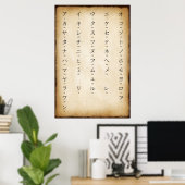 Katakana met Romaji Japanse Antiek stijl Poster (Thuiskantoor)