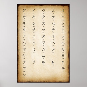 Katakana met Romaji Japanse Antiek stijl Poster