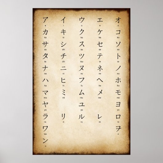 Katakana met Romaji Japanse Antiek stijl Poster (Voorkant)