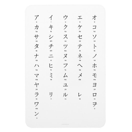 Katakana met Romaji leert Japanse tekens Magneet (Verticaal)