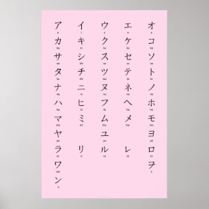 Katakana met Romaji leert Japanse tekens Poster