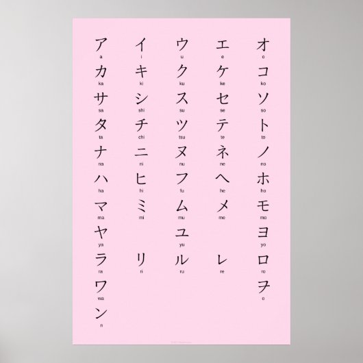Katakana met Romaji leert Japanse tekens Poster (Voorkant)