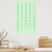Katakana met Romaji leert Japanse tekens Poster (Keuken)