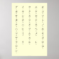 Katakana met Romaji leert Japanse tekens