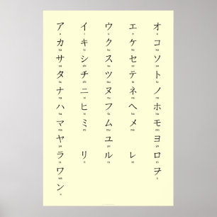 Katakana met Romaji leert Japanse tekens Poster