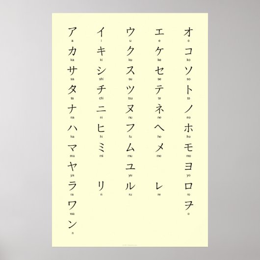 Katakana met Romaji leert Japanse tekens Poster (Voorkant)